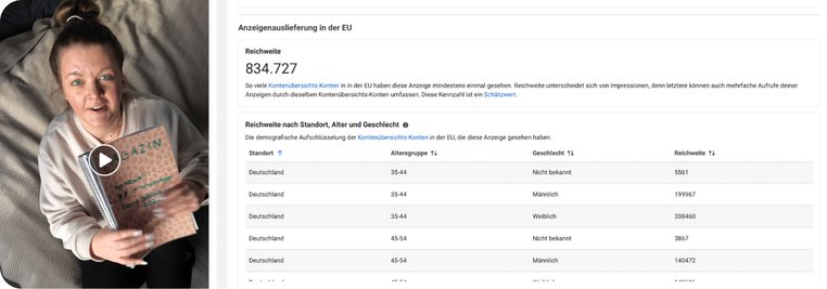 Screenshot Meta Werbebibliothek: Readly Ad mit 834.727 erreichten Konten